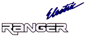 [image Ranger electric]