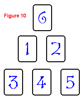 Ultimate Happiness Layout