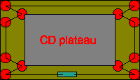 cd_plateau