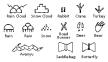Picture of Indian Symbols