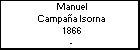 Manuel Campaa Isorna