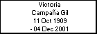Victoria Campaa Gil
