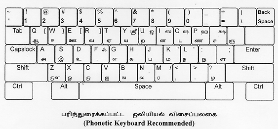 Tamil Fonts Free Download For Android Mobile
