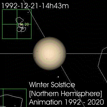 an animation of the sun's position at the exact moment of the winter solstice covering the years 1992 - 2012