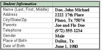 Student Information