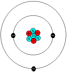 lithium atom diagram image gallery lithium atom lithium atom diagram image gallery lithium atom