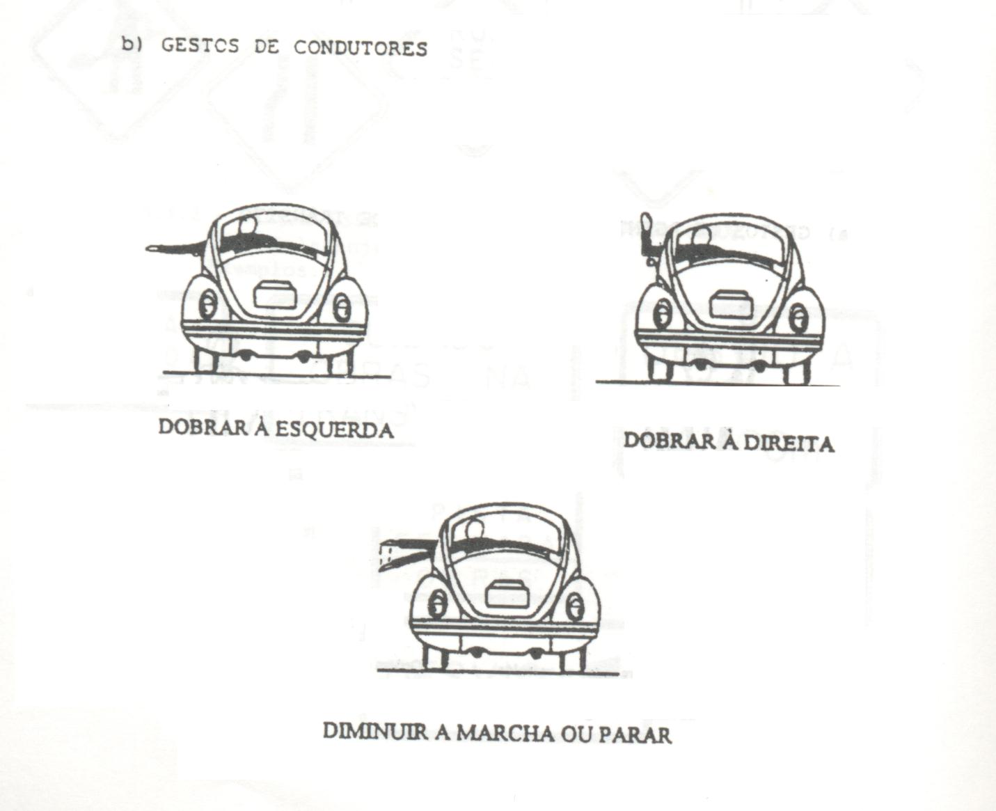 gestos