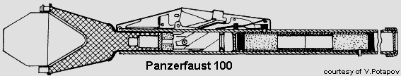 Panzerfaust 100 cutaway