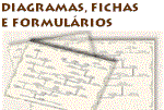 cone: antigas rvores de costado, manuscritas, sculo XIX. Origem: Portugal FICHAS, DIAMAGRAS E FORMULRIOS DE GENEALOGIA