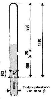 antena slim jim 1