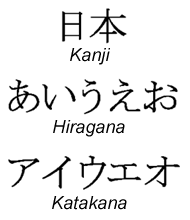 Exemplos de Kanji, Hiragana e Katakana