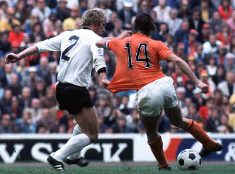 Holanda Holanda