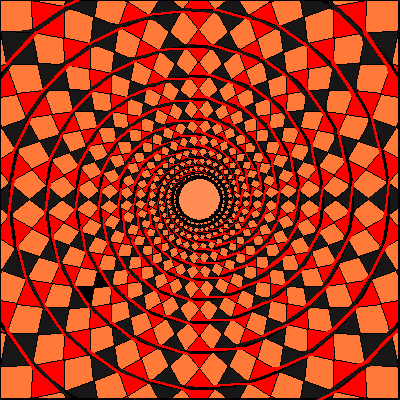 Circles or Spiral