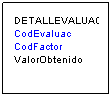 Cuadro de texto: DETALLEVALUAC
CodEvaluac
CodFactor
ValorObtenido