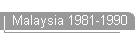 Malaysia 1981-1990