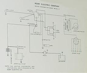 Grant Six Wiring Diagram