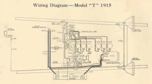 Grant Motor Co  1914 Specifications