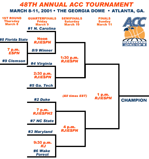 acctournament