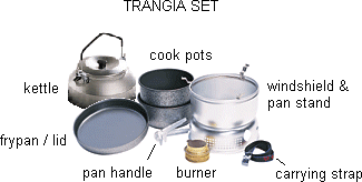 GRIP DOUBLE-BURNER CAST IRON CAMPING STOVE | COOKING GRIP DOUBLE-BURNER CAST IRON CAMPING STOVE | COOKING