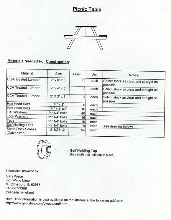 material stock list format