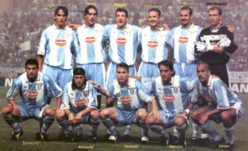 Lazio Team Photo : Entire Lazio squad in quarantine after COVID-19