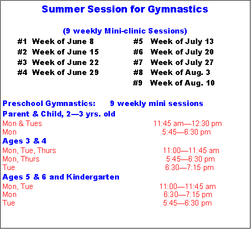 Text Box: Summer Session for Gymnastics(9 weekly Mini-clinic Sessions)      #1  Week of June 8                #5   Week of July 13      #2  Week of June 15              #6   Week of July 20      #3  Week of June 22              #7   Week of July 27      #4  Week of June 29              #8   Week of Aug. 3					    #9   Week of Aug. 10     Preschool Gymnastics:      9 weekly mini sessionsParent & Child, 23 yrs. oldMon & Tues					   11:45 am12:30 pmMon		       	                                           5:456:30 pmAges 3 & 4Mon, Tue, Thurs                                                    11:0011:45 amMon, Thurs                                                              5:456:30 pmTue						         6:307:15 pmAges 5 & 6 and KindergartenMon, Tue                                             	      11:0011:45 amMon                                                                        6:307:15 pmTue						        5:456:30 pm 