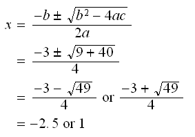 Pembuktian Rumus Kuadratis (Rumus abc)