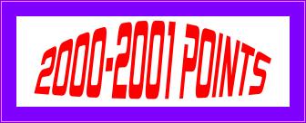 2000-2001 Points Season