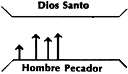 conocer hombres espirituales