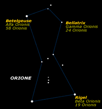 Nomenclatura stellare