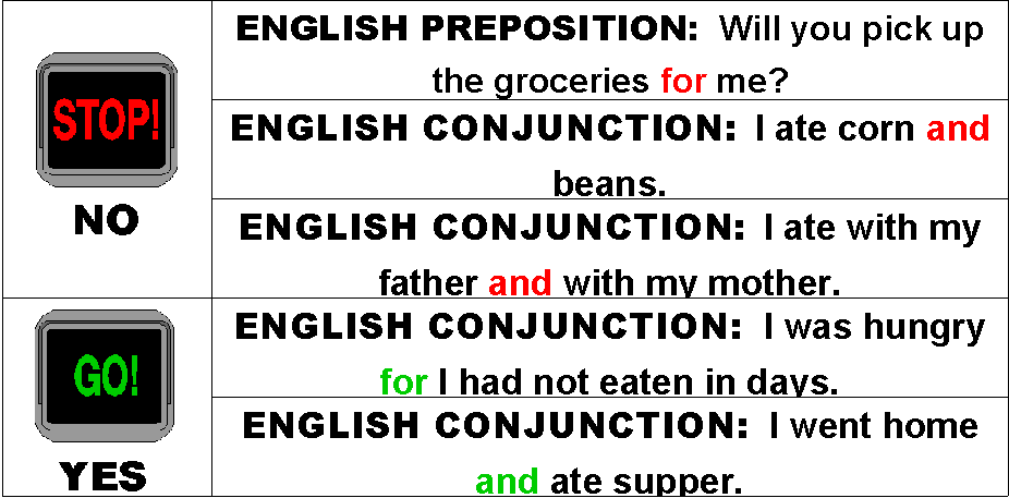 examples conjunctions