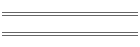 St John Climate