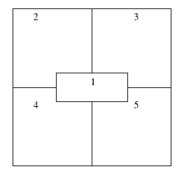 creative writing brainstorming graphic organizers creative writing brainstorming graphic organizers