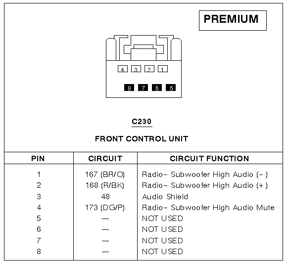 Ford CrownVic Radio Tidbits