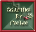 snowplgraph