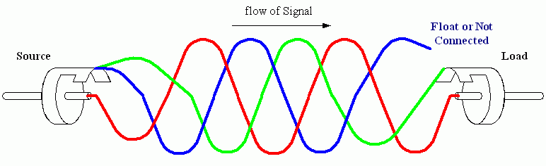 Cable1H1N1F.gif