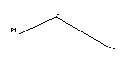Image of two edges meeting at a common vertex