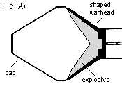shaped charge