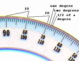 degrees on protractor