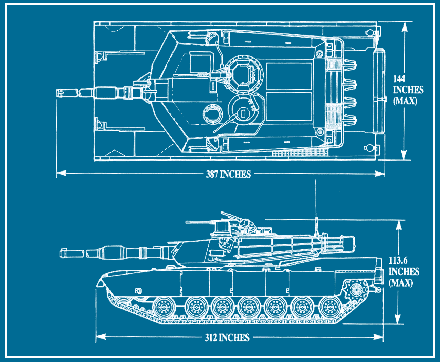 Blueprints of the Abrams