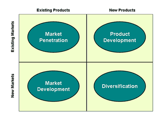 Market penetration wiki Slightly imperfect leggs pantyhose
