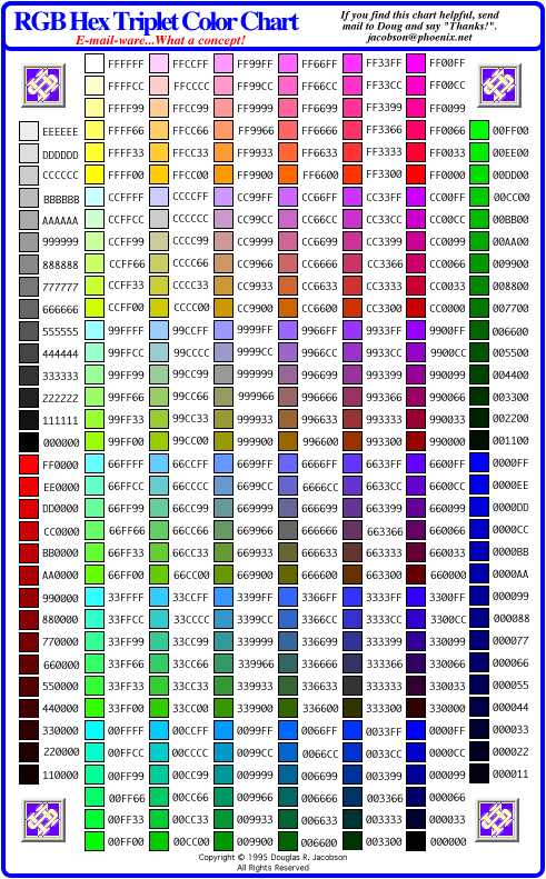Gmt Color Chart