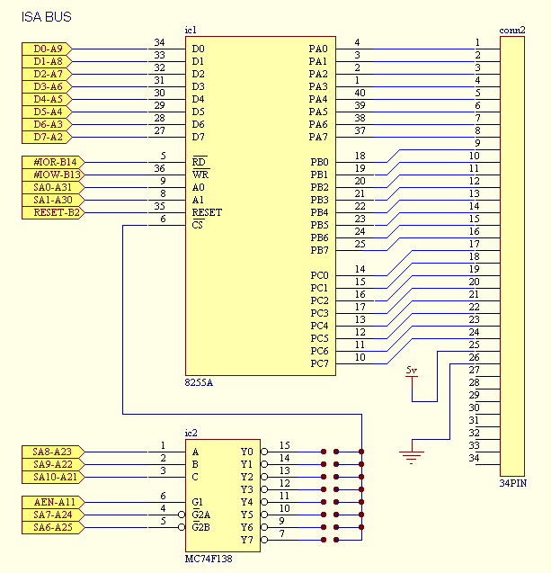 electronic resource ISA8255