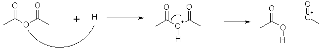 an experiment to understand the process of electrophilic aromatic substitution reaction Discussion and conclusions electrophilic aromatic substitution is a reaction where the atom attaches the aromatic system replacing an electrophile the substituents have three things based on the reactivity of arenes toward electrophile, which are ortho, meta, and para. an experiment to understand the process of electrophilic aromatic substitution reaction Discussion and conclusions electrophilic aromatic substitution is a reaction where the atom attaches the aromatic system replacing an electrophile the substituents have three things based on the reactivity of arenes toward electrophile, which are ortho, meta, and para.
