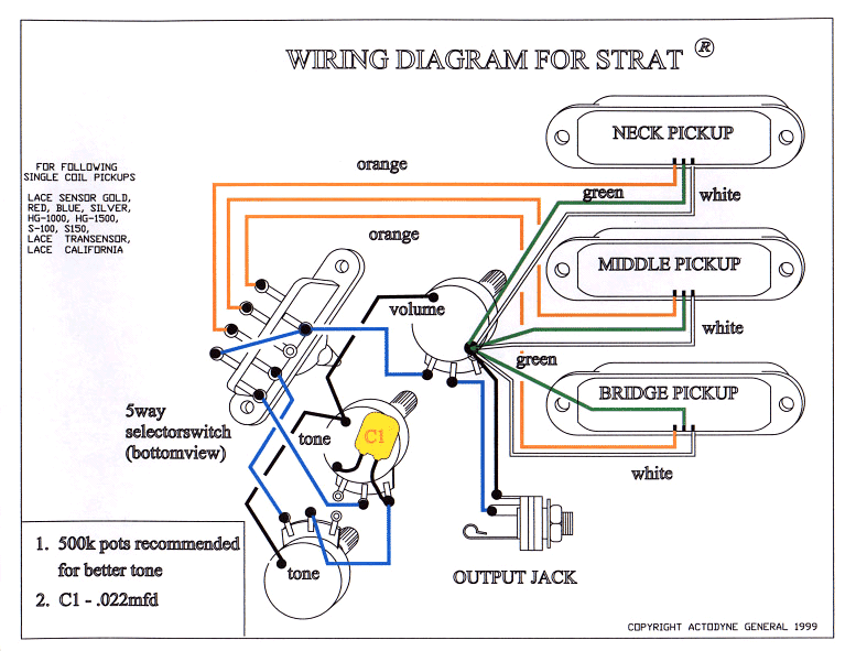 Stratocaster Wiring - The Stratocaster Web Site!