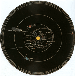 The solar system as known in 1835 with Halley's Comet