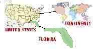Florida State Map & Flag
