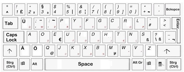 German Dvorak Style Keyboard Layout Progress