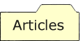 Articles