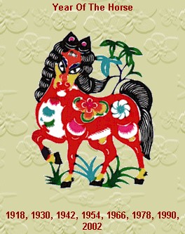 Zodiac Sign Horse,Goat and Monkey Chinese Customs and Culture - Zodiac sign horse,goat and monkey chinese customs and culture was created for everybody who wish to know more about chinese customs and culture whole year round.